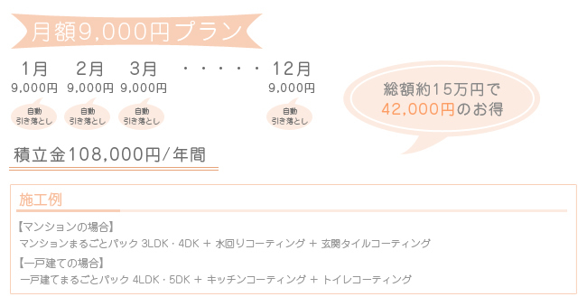 9000円プラン